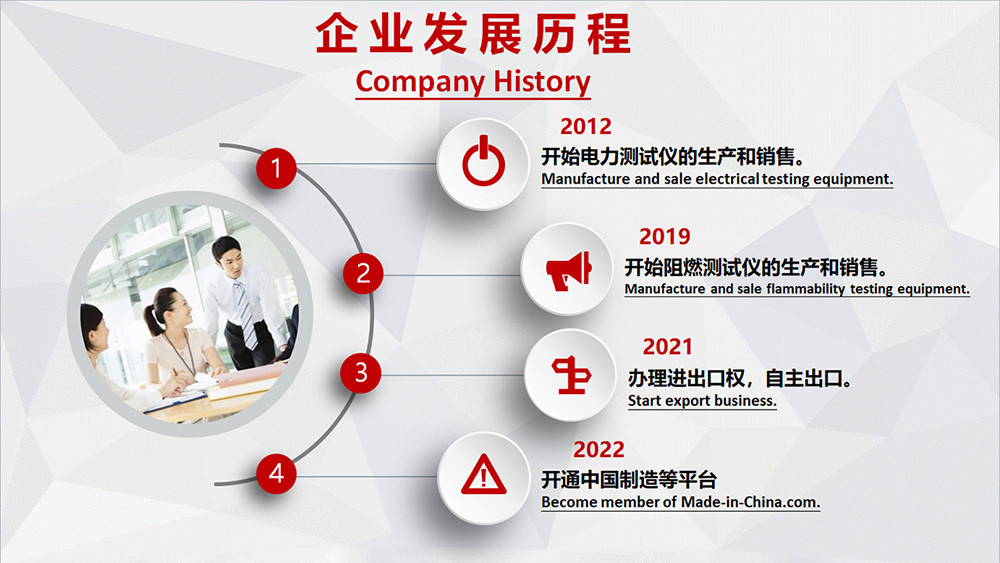 Chine Delta Technology (Chongqing) Co., Ltd. Profil de la société